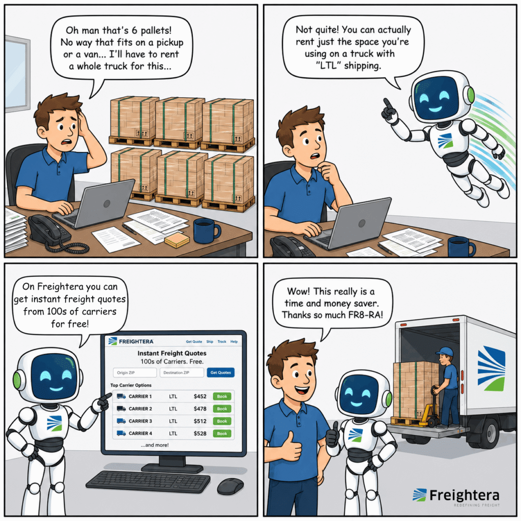 An informational, illustrated comic about using less than truckload freight shipping instead of renting a whole truck.
