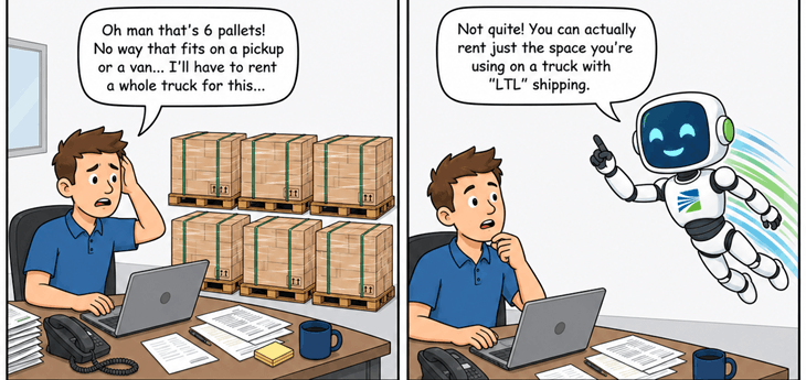 An informational, illustrated comic about using less than truckload freight shipping instead of renting a whole truck.